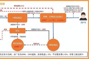 请叫我手帝！鄢手骐本场进4记三分 创生涯单场三分命中数新高